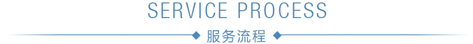 廣州專業包裝設計公司哪家好，首選15年包裝設計品牌聚奇廣告