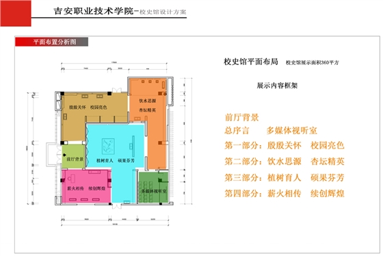 校史館設計公司-聚奇廣告