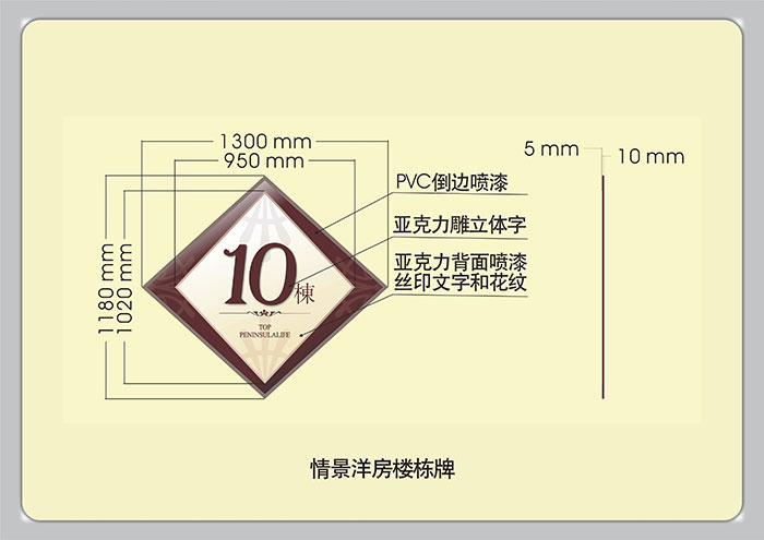 標(biāo)識導(dǎo)視設(shè)計(jì)-情景洋房樓棟牌|聚奇廣告