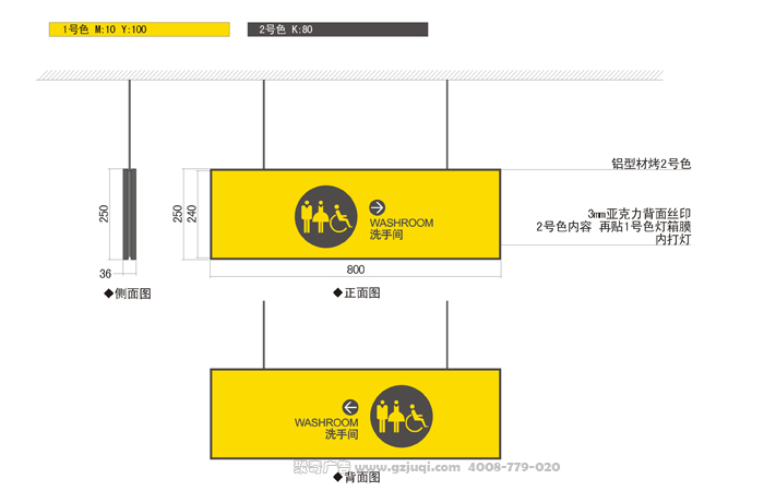 廣州商業(yè)導(dǎo)視系統(tǒng)設(shè)計的分類-廣州導(dǎo)視系統(tǒng)設(shè)計公司